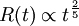 R (t) \propto tˆ\frac{2}{5}